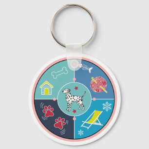 dog's things keychain