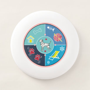 dog's things Wham-O frisbee
