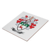 Medieval Coat Of Arms With Wolves, Helmet, And Scroll On Aged Parchment
