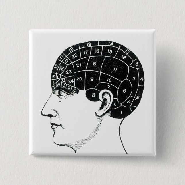 Domestic Propensities Button (Front)