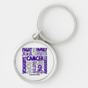 Domestic Violence Awareness - Fight love survivor Keychain