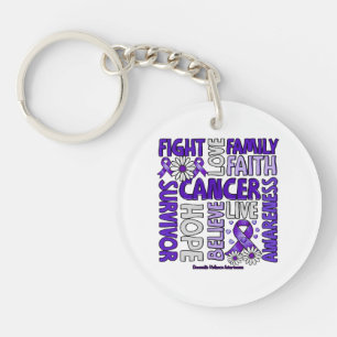 Domestic Violence Awareness - Fight love survivor Keychain