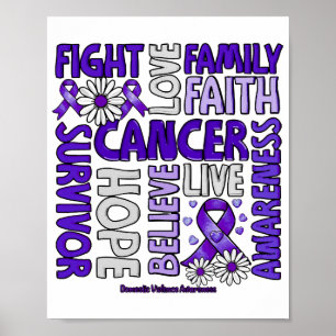 Domestic Violence Awareness - Fight love survivor Poster