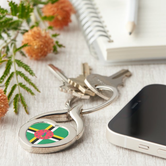 Dominica flag keychain (Side)