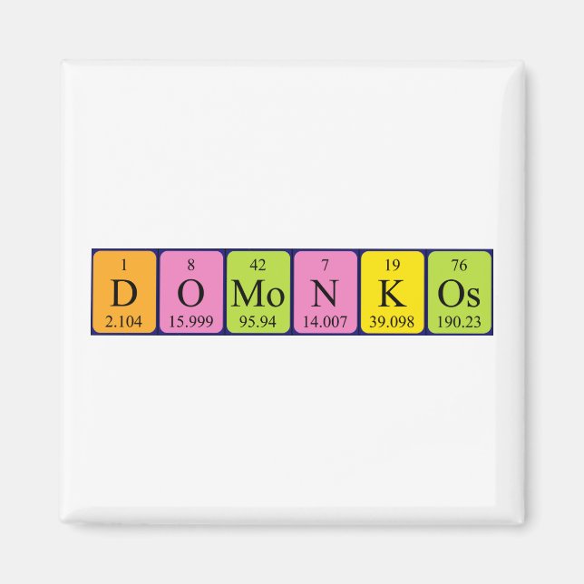Domonkos periodic table name magnet (Front)