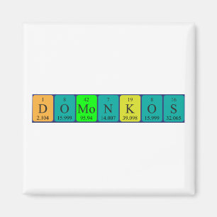 Domonkos periodic table name magnet