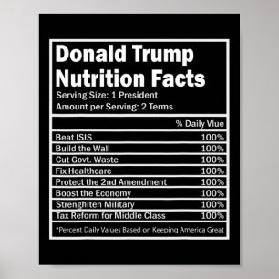Donald Trump Nutrition Facts Poster