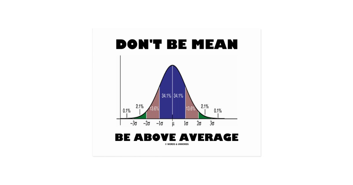 Average meaning. Above average. Be above average. Average ава. Mean is.