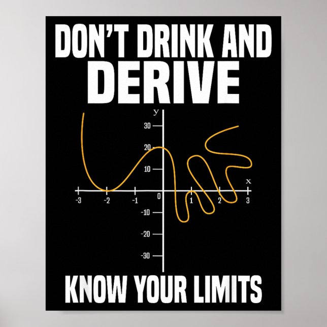 Dont Drink And Derive And Know Your Limit  Poster (Front)