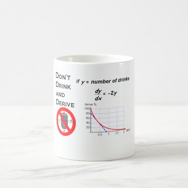 Don't Drink and Derive Coffee Mug (Center)