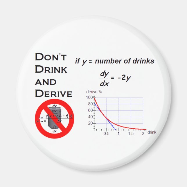 Don't Drink and Derive Magnet (Front)