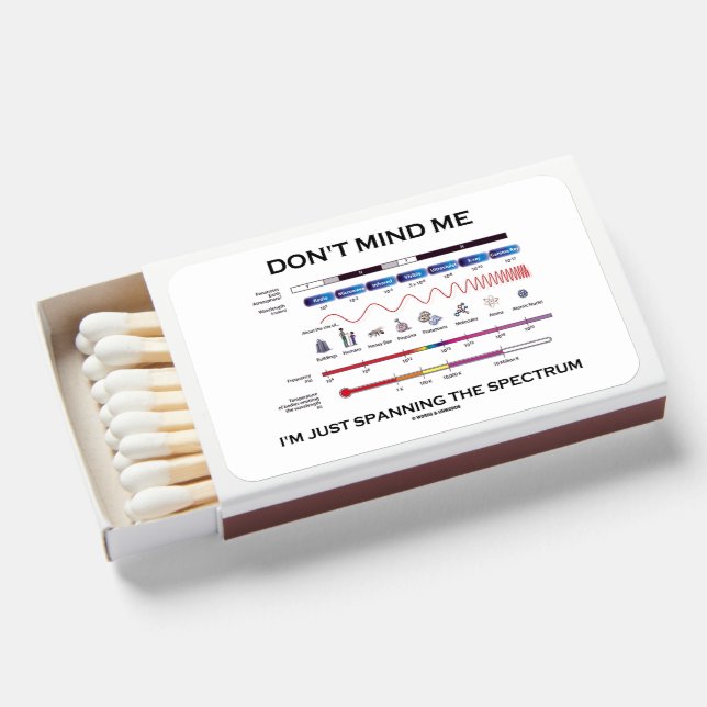 Don't Mind Me I'm Spanning The Spectrum Humor Matchboxes (Front Open)
