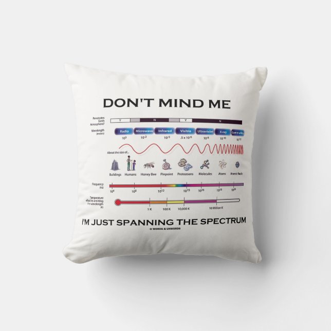 Don't Mind Me I'm Spanning The Spectrum Humor Throw Pillow (Front)
