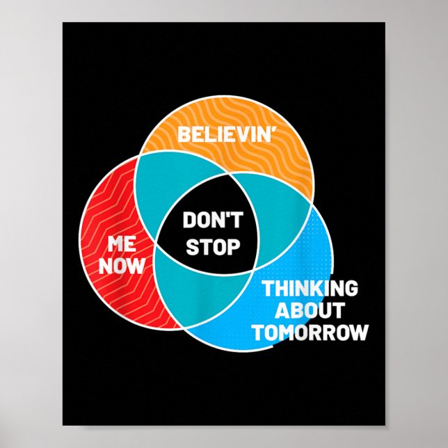 Don't Stop Venn Diagram Clic Rock  Poster (Front)