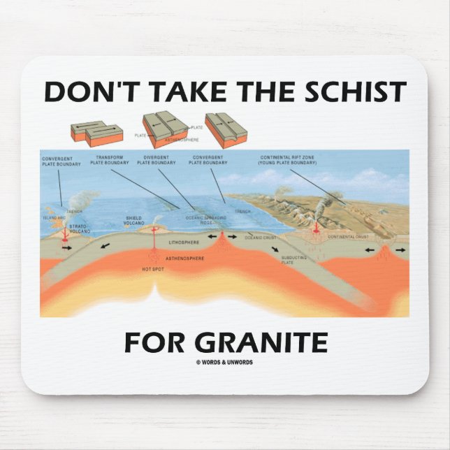 Don't Take The Schist For Granite (Geology Humor) Mouse Pad (Front)