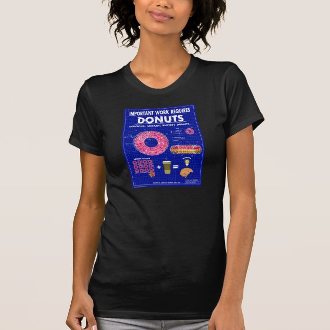 Donut Blueprint T-Shirt (Front)