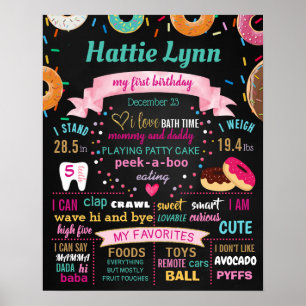 Donut Do not Grow Up Birthday chalkboard sign