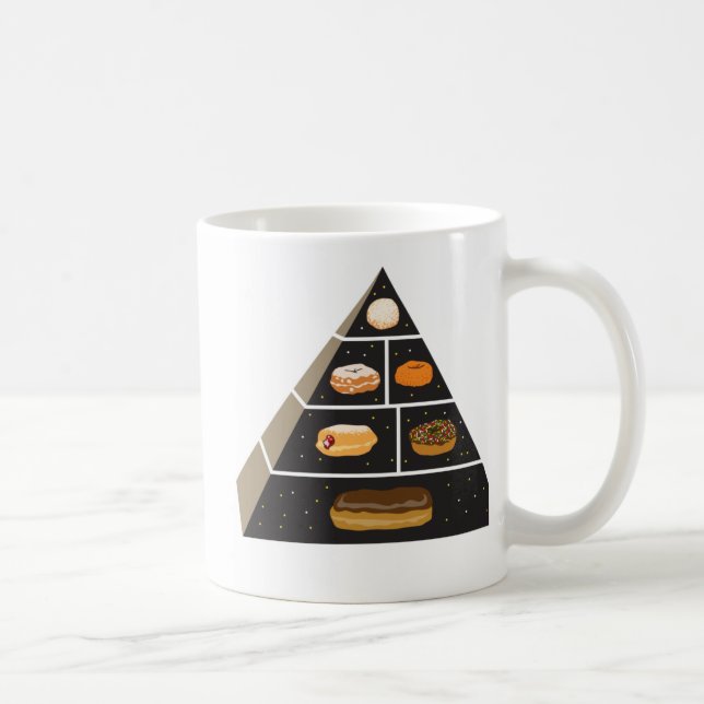 Donut Food Pyramid Coffee Mug (Right)