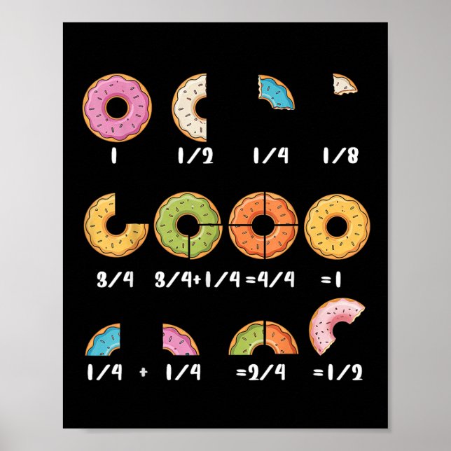 Donut Fraction Math Teachers Back To School Educat Poster (Front)