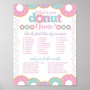 Donut Name Poster