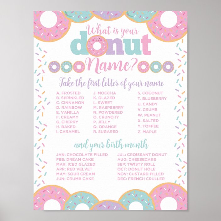 Donut Name Poster | Zazzle.com