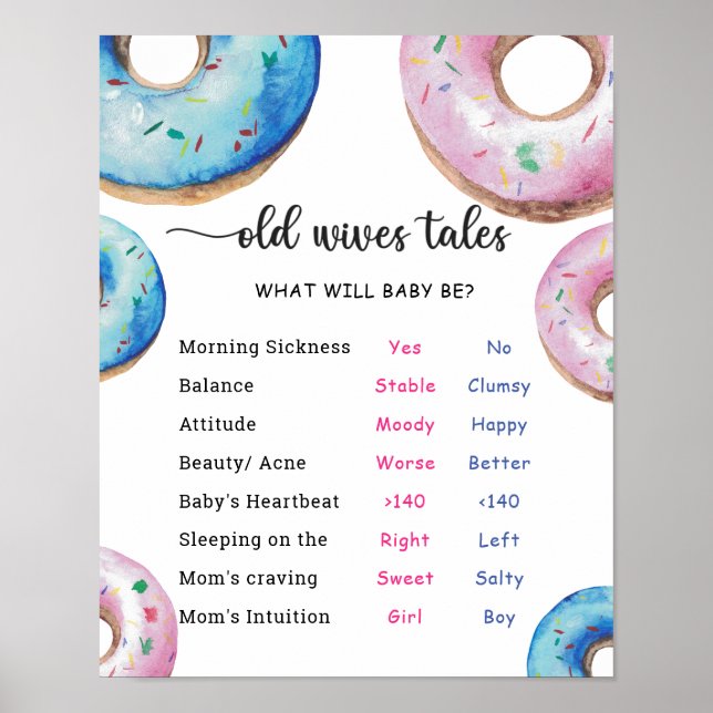 Donut Old Wives Tales Gender Reveal Board  Poster (Front)