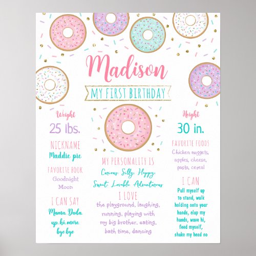 Donut Pink Gold First Birthday Milestone Poster
