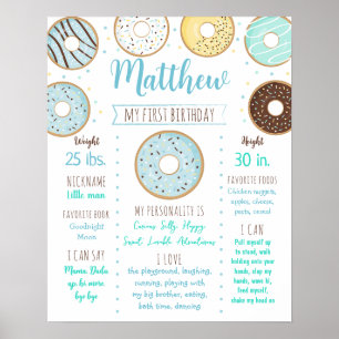 Donut Sprinkles Blue First Birthday Milestone Poster