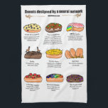 Donuts by AI Weirdness - Kitchen Towel<br><div class="desc">Donut names and descriptions generated by AI,  then illustrated by an amused human. Your guests will be asking about the Purple Stuff!</div>