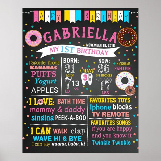 Donuts DoNOT grow up Birthday chalkboard sign (Front)