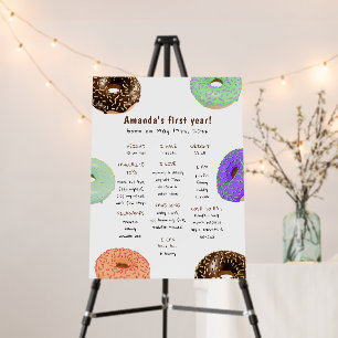Donuts First Birthday Milestone Birthday Foam Board