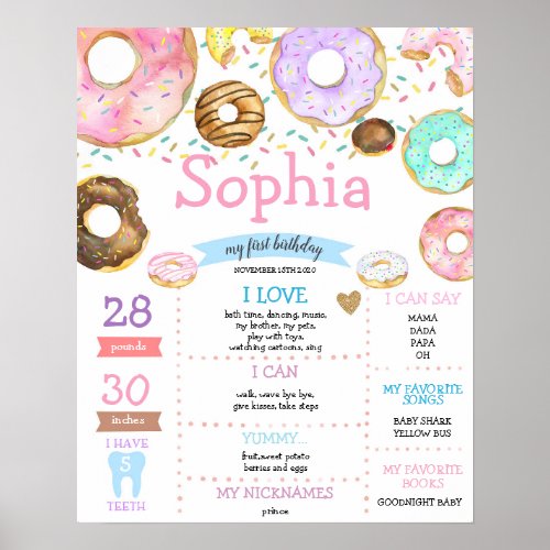 Donuts Sweet Girl First Birthday Milestone Poster