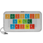 Periodic Table Writer  Doodle Speakers