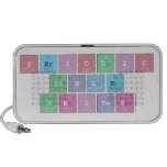 Periodic
 Table
 Writer  Doodle Speakers