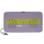 Real Izoski likes
 Playing Chess  Doodle Speakers
