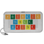 Periodic Table Writer  Doodle Speakers