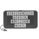 Periodic
 Table
 Writer
 Smart  Doodle Speakers