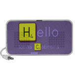 Hello
 lorna Cabrera 
 
   Doodle Speakers