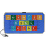 Periodic
 Table
 Writer  Doodle Speakers