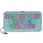 Periodic
 Table
 Writer  Doodle Speakers