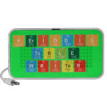 Periodic
 Table
 Writer  Doodle Speakers