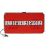 Vocabulary  Doodle Speakers