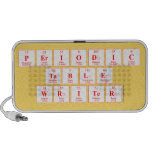 Periodic
 Table
 Writer  Doodle Speakers