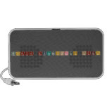 Kimya Muhendisleri Odasi  Doodle Speakers
