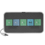WALANDA  Doodle Speakers