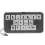 Periodic
 Table
 Writer  Doodle Speakers