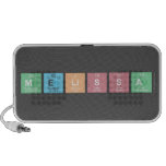 Melissa  Doodle Speakers