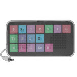 Periodic
 Table
 Writer  Doodle Speakers