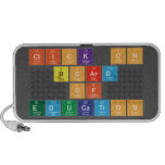 Click On
 Board
 of 
 Education  Doodle Speakers