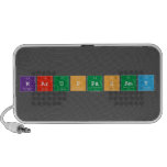 Karuppasamy  Doodle Speakers